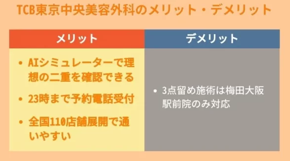 東京中央美容外科のメリット・デメリット