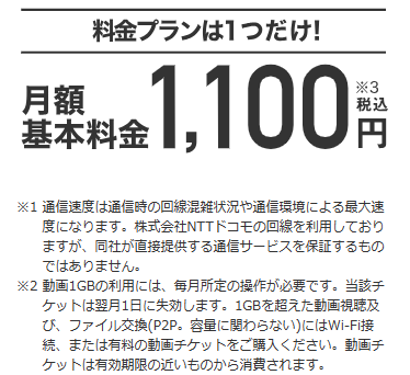 月額基本料金