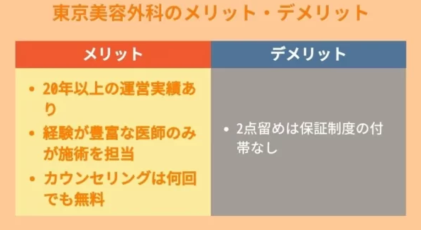 東京美容外科のメリット・デメリット