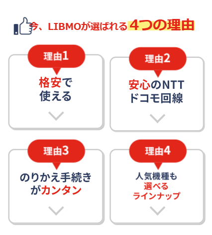 4つの選ばれる理由