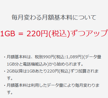 月額基本料について